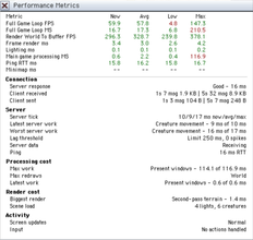 Performance Metrics window with rendering and server diagnostics