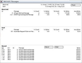 Network Messages diagnostic window with received and sent traffic